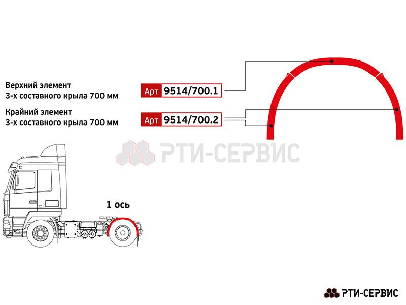 Крайний элемент 3-х составного крыла 700 мм - фото 7