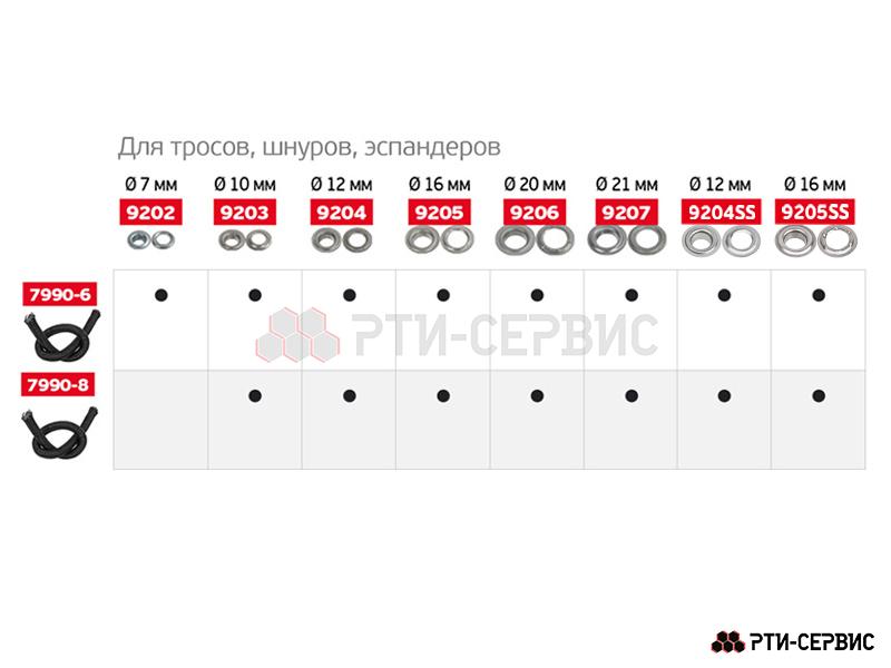 Люверс для тента круглый 16 SS нержавейка 50 шт. - фото 1